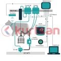 MC201 Bilgisayarlı Balıkkılçığı Süt Sağma Sistemi